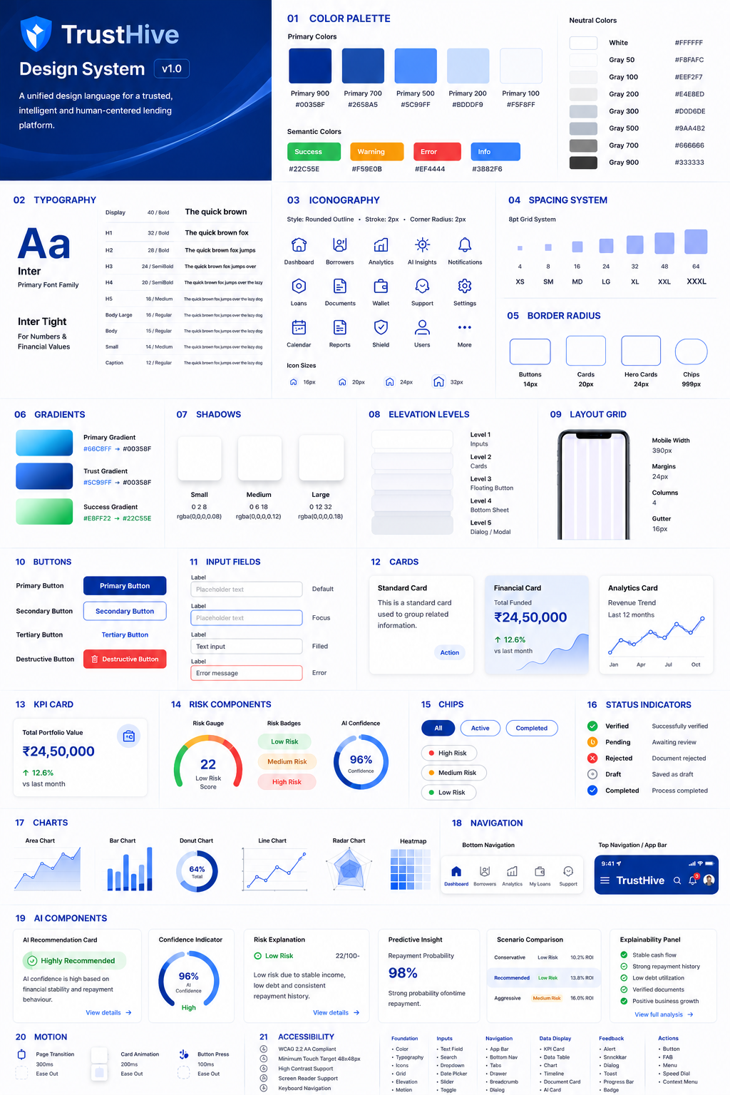 Design System
